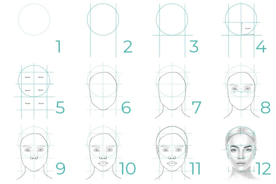 Frauenkopf zeichnen: Schritt-für-Schritt-Anleitung für Anfänger